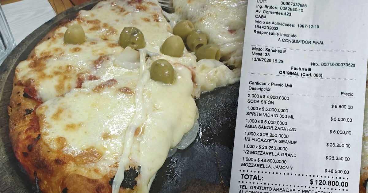 Una salida a El Cuartito: $120.800 por dos mitades grandes, una pizza con jamón y cuatro bebidas sin alcohol